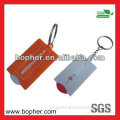 new designed plastic trolley token coin keychain